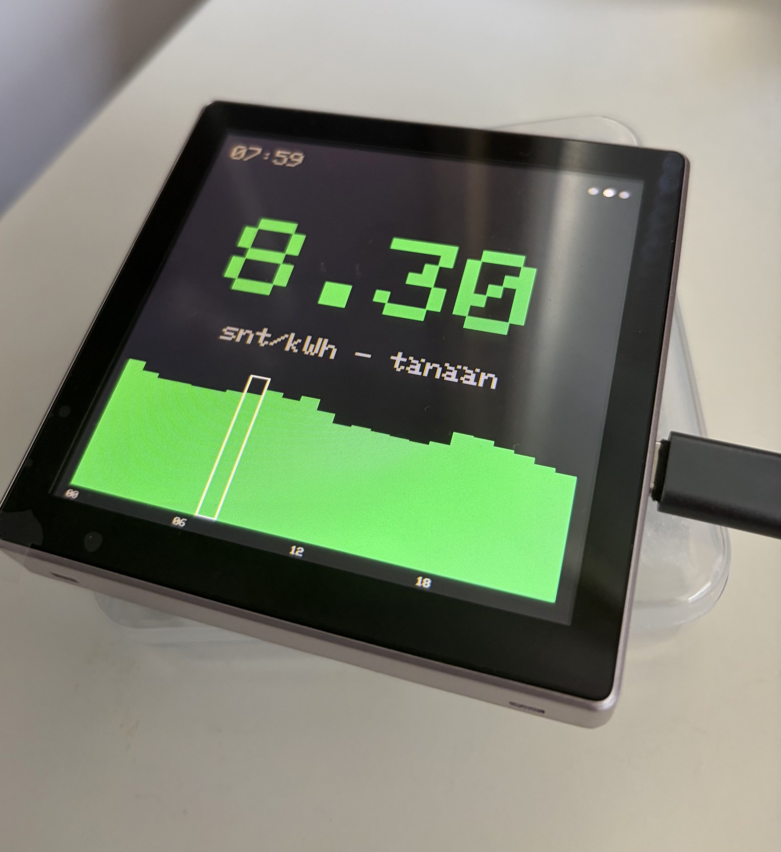 Pörssisähkö device showing today's electricity price and a price chart